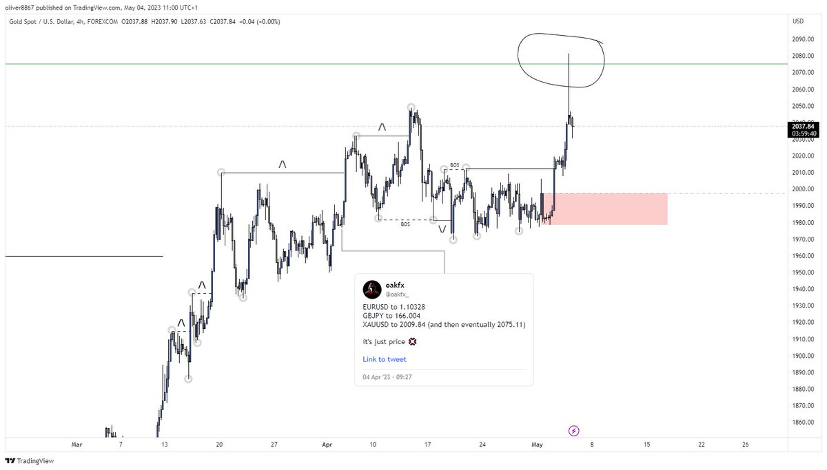 oakfx tweet media