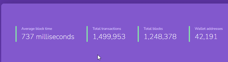 cryptO^5 tweet media