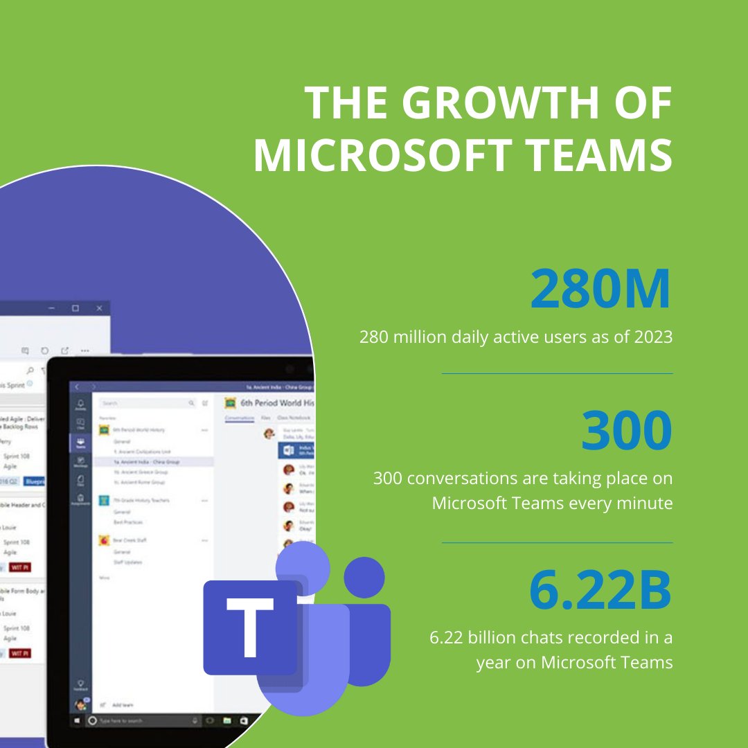 Microsoft Teams continues to grow in popularity since the rise of hybrid working. It's replaced the office as the essential 'place' to communicate and stay productive. That's why we built WorkCapcha inside of Microsoft Teams

#MicrosoftTeams #Accounting #Productivity