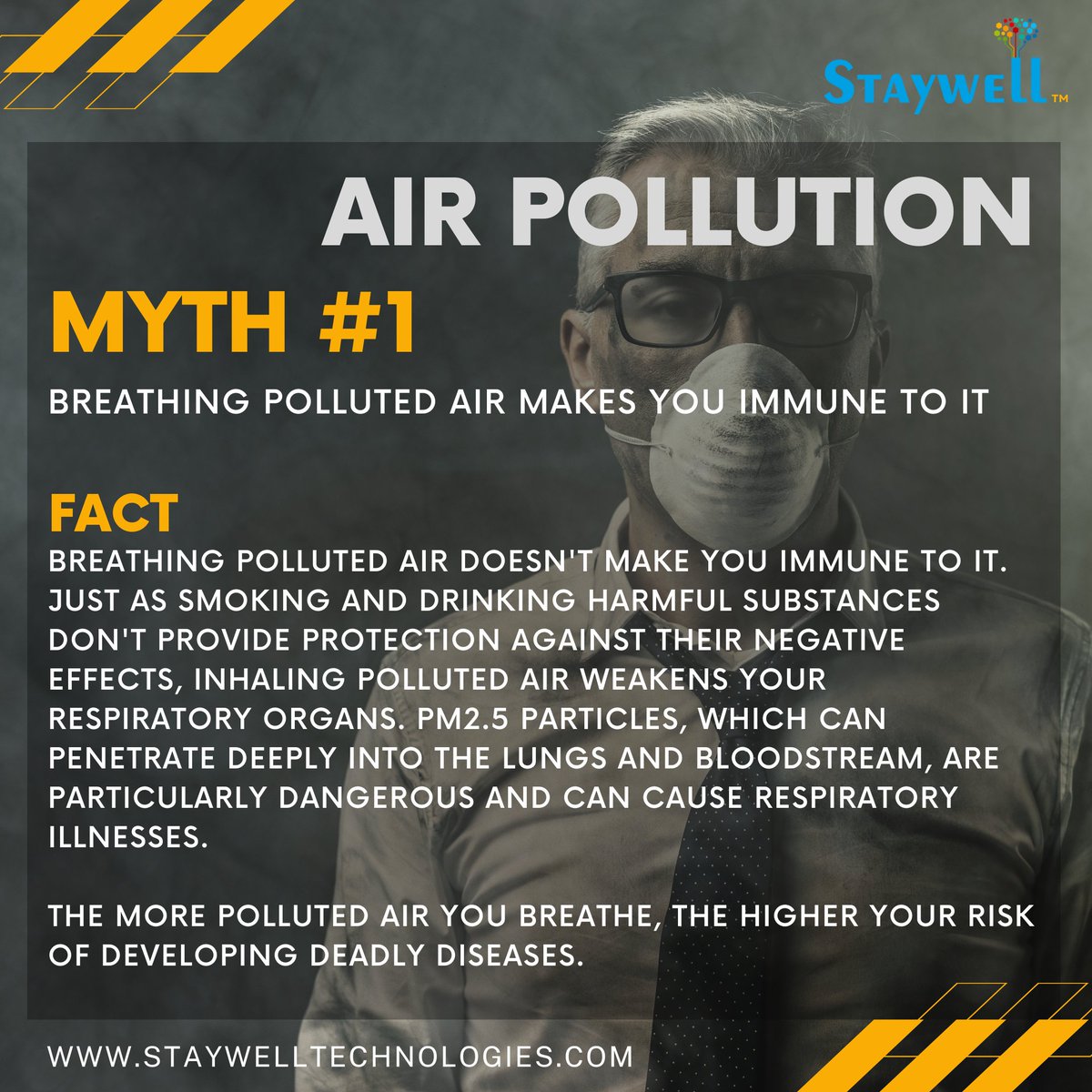 #AirPollutionMisconception #BreathingPollutedAir #PM25Particles #RespiratoryIllness #DeadlyDiseases #HealthAwareness #Myth #AirPollution #StaywellTechnologies #Staywell
staywell.live
#AirYouCanWear