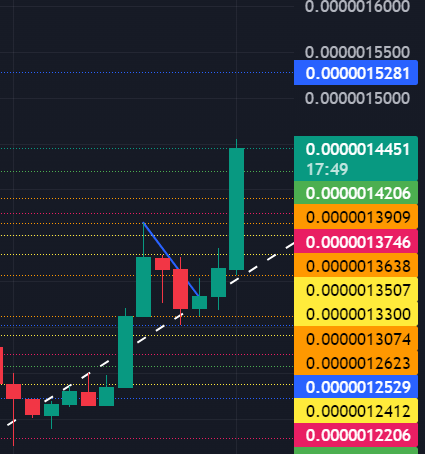 kurtzman's tweet photo. @CryptoRhacee https://t.co/W0P9FTGe7o