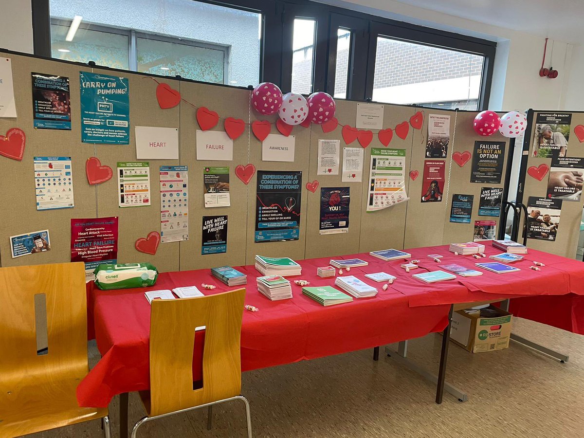 Rebecca Bone On Twitter OUHospitals Heart Failure Awareness Event blood-pressure-imgflip