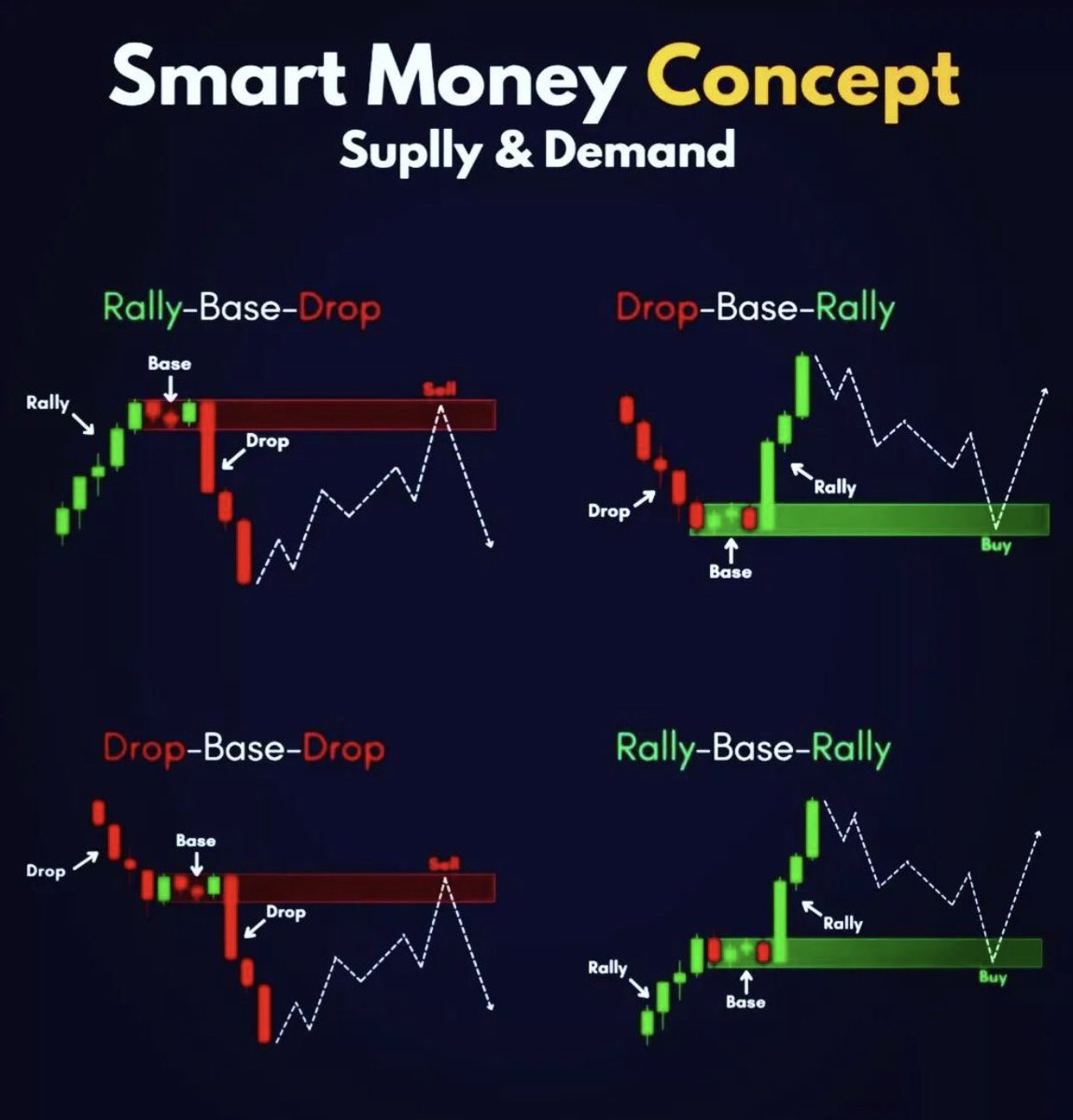 a-price-action-trading-system-is-a-process-for-using-price-data-to-make