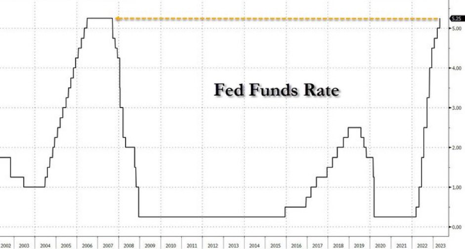 Evan Luthra tweet media