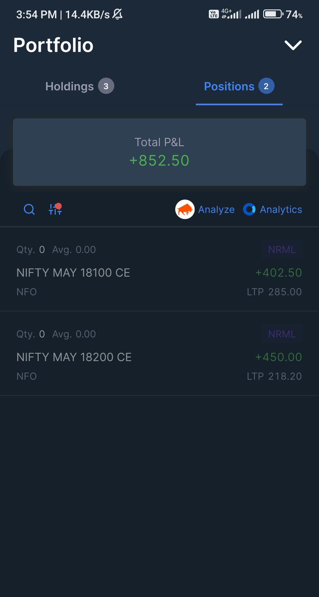 shubham3_India's tweet photo. Done ✨
#StockMarket #MIvsCSK #proteinpolice #KarnatakaAssemblyElection #Nifty #Hdfc #trading https://t.co/pBZ6nSvJol