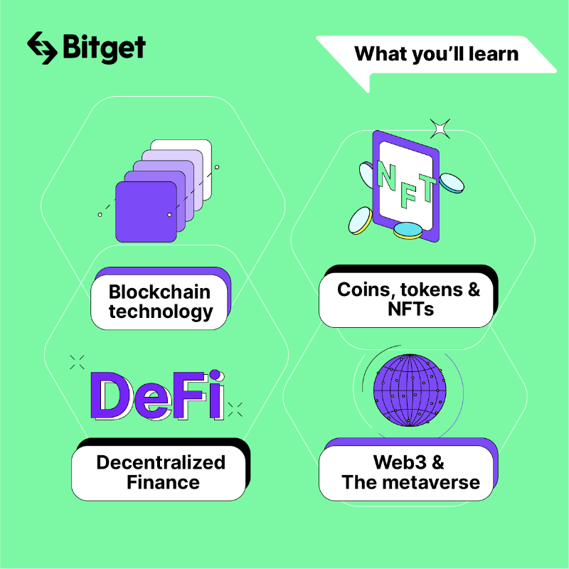 bitget's tweet photo. 📚 Want a future in #blockchain? Enrich yourself in our free #Blockchain4Youth program!

In this initiative, you'll get access to ⤵️
✅ Online courses
✅ Lectures
✅ Hackathons
✅ Scholarships

🌐 Let's build a brighter #Web3 future together.

Coming 🔜. Read more 👇