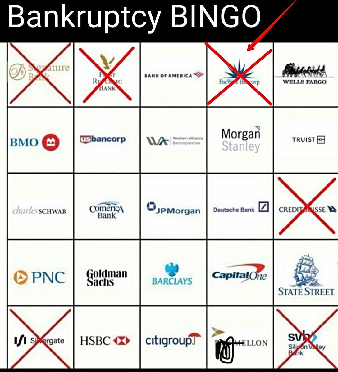 Which #Bank is next? #Bankruptcy #BingoPlus 

#signature #FirstRepublicBank #PacWest #CreditSuisse #Silvergate #SVBBank