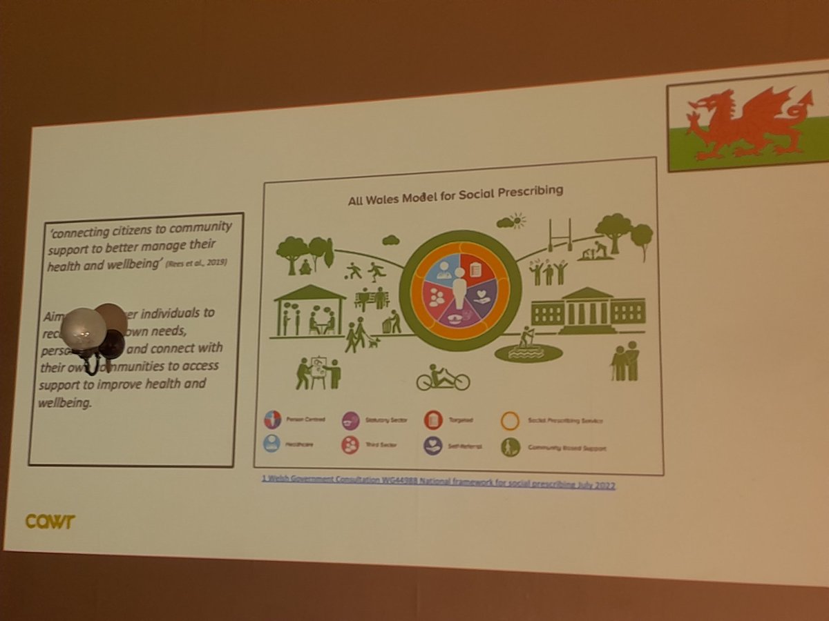 Jo Sullivan (@josullric) on Twitter photo Fascinating morning working with <a href="/cardiffmet/">Cardiff Metropolitan University</a> on Making Movement Irresistible. Movement with older people. <a href="/ctmrpb/">Cwm Taf Morgannwg Regional Partnership</a> <a href="/CwmTafMorgannwg/">Cwm Taf Morgannwg University Health Board</a> <a href="/JaneGebbie68/">Jane Gebbie ππ</a> @MarcPenny5 <a href="/EsylltGeorge/">Esyllt George @Arts</a> <a href="/WG_innovation/">Welsh Gov Innovation</a> Fascinating morning working with <a href="/cardiffmet/">Cardiff Metropolitan University</a> on Making Movement Irresistible. Movement with older people. <a href="/ctmrpb/">Cwm Taf Morgannwg Regional Partnership</a> <a href="/CwmTafMorgannwg/">Cwm Taf Morgannwg University Health Board</a> <a href="/JaneGebbie68/">Jane Gebbie ππ</a> @MarcPenny5 <a href="/EsylltGeorge/">Esyllt George @Arts</a> <a href="/WG_innovation/">Welsh Gov Innovation</a>