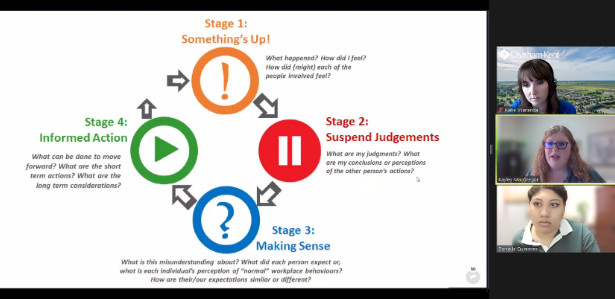 The Intercultural Competency Workshop - Effective Intercultural Communication module 2 was a success! Thanks to all attendees for adding value to our discussion yesterday! We have two more modules in May and June. Register now! lnkd.in/gTgcVfjr #interculturalcommunication