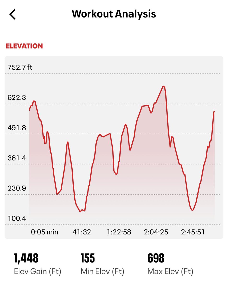 Kimberley tweet media