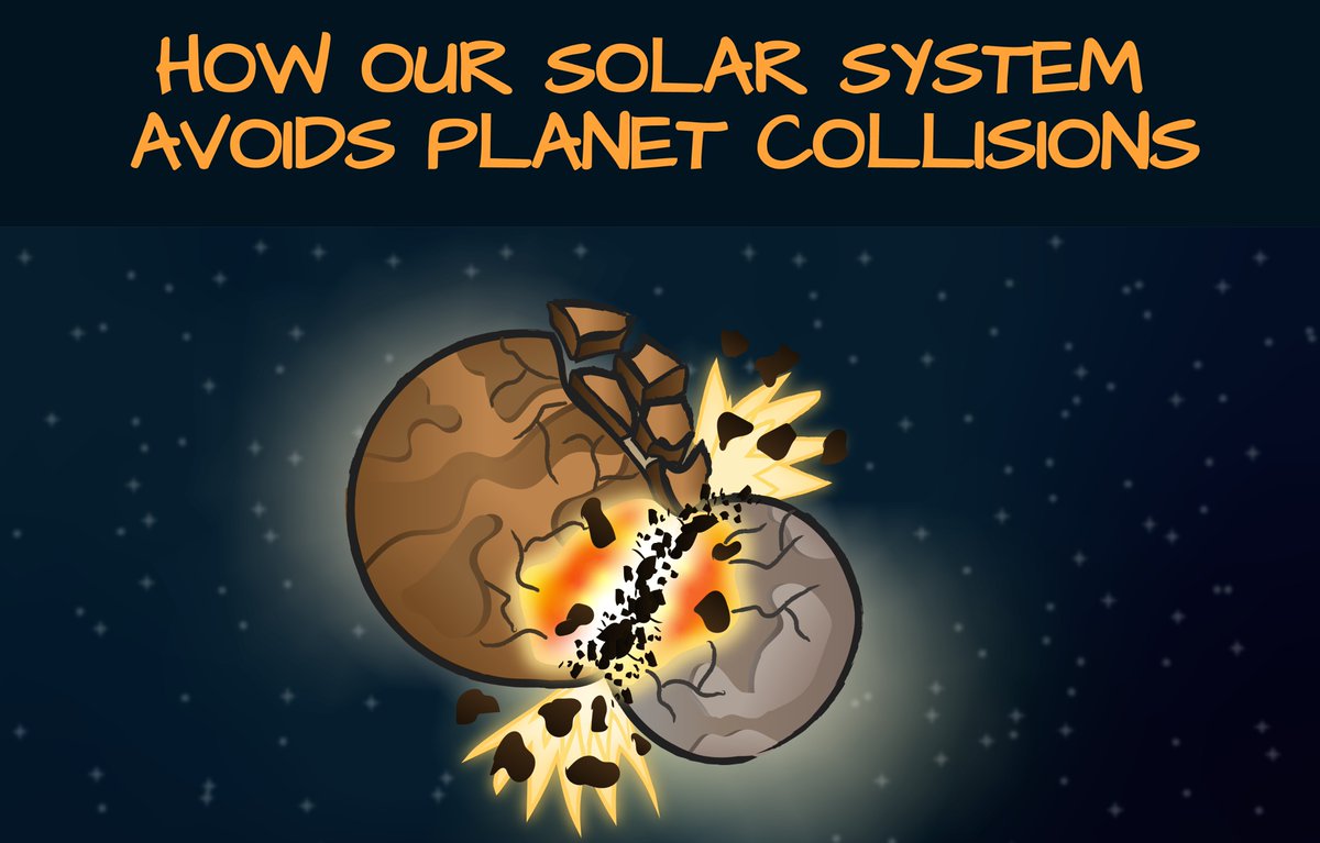 Obs_Paris's tweet photo. Pourquoi le Système solaire est-il aussi stable ? - https://t.co/thkdeUAIf4 - des chercheurs #IMCCE @Obs_Paris et @CNRS expliquent cette stabilité en termes de quasi-symétries et de quantités quasi-conservées. @psl_univ https://t.co/ObmVpF5Buh