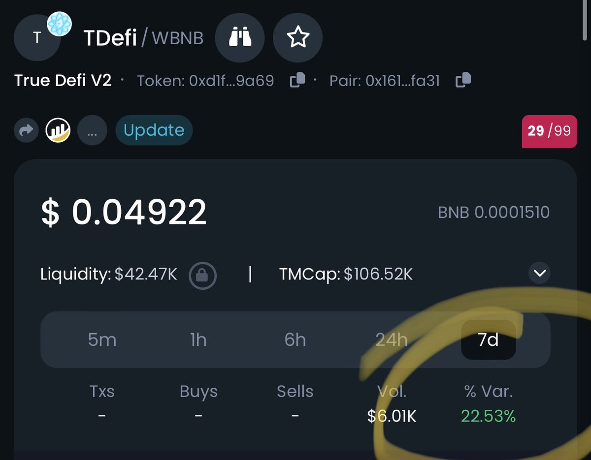 TrueDefi tweet media