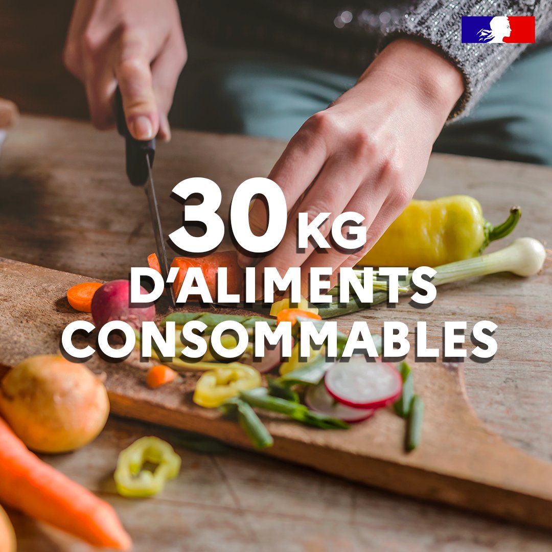 ademe's tweet image. [#ConsoResponsable]
🔴 Chaque Français jette en moyenne 30 kg d’aliments consommables par an. 
Soit l’équivalent d’un repas par semaine ! 
Découvrez les conseils de l’@ademe pour réduire le gaspillage au quotidien 👉instagram.com/p/CryXPhGNmhh/…
