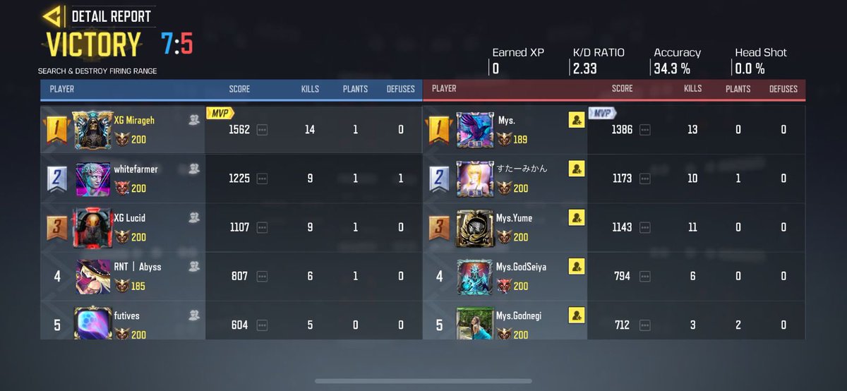XG Infective vs God (🇯🇵)
Score : 4-1