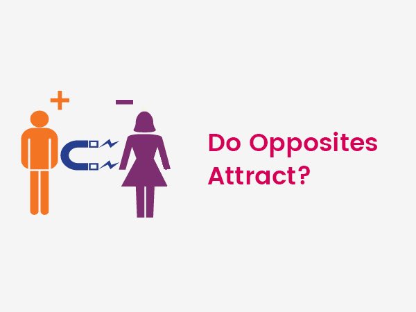 deepti_pramod's tweet photo. ❓Do you know that there is a scientific basis for the hypothesis that opposites attract ?! 

Read on to gain an insight #medtwitter #rheumtwiiter 

1/5 https://t.co/w5ZYE9x7Ml