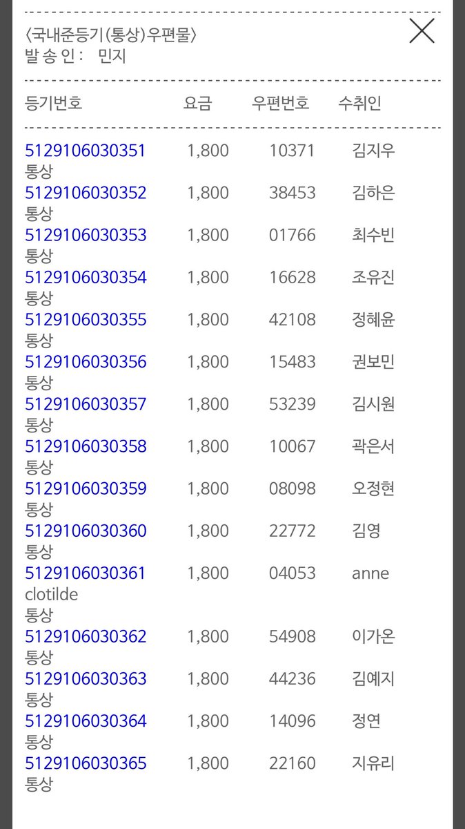 sellingproxy tweet picture