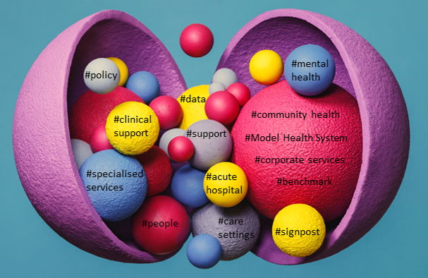 ModelNHS's tweet photo. 📢Webinar announcement! Introduction to the #ModelHealthSystem @ModelNHS
🗓️Diary date, 17 May, 11:15 to 12:00
📨Register here https://t.co/ulZrapwwod
🤝Join our network https://t.co/QF3QLGorKd…
See you soon! https://t.co/e1RCEfUo5D