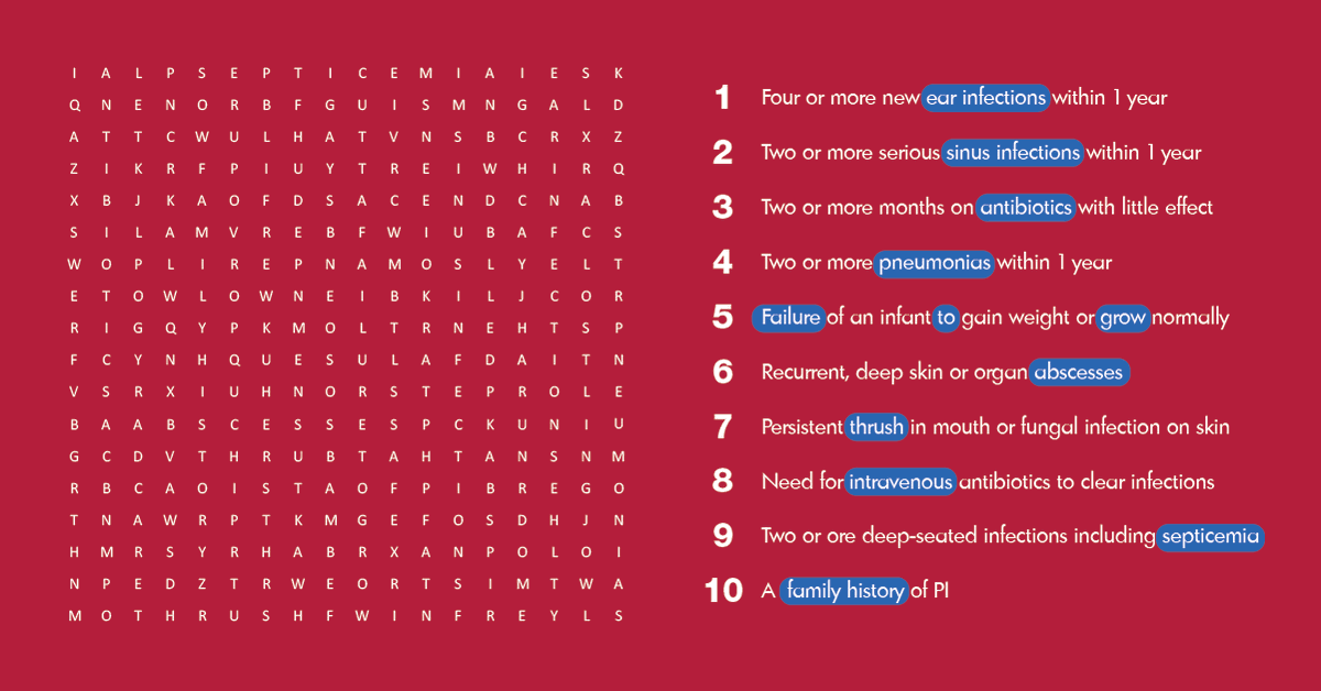 Can you find the 10 Warning Signs? 🧐 Look for the words highlighted in 🔵! Our website has an entire section dedicated to educational activities for kids - from word games to coloring pages - so they can learn about PI in a FUN way! Find more at info4pi.org/village/activi… 🥳