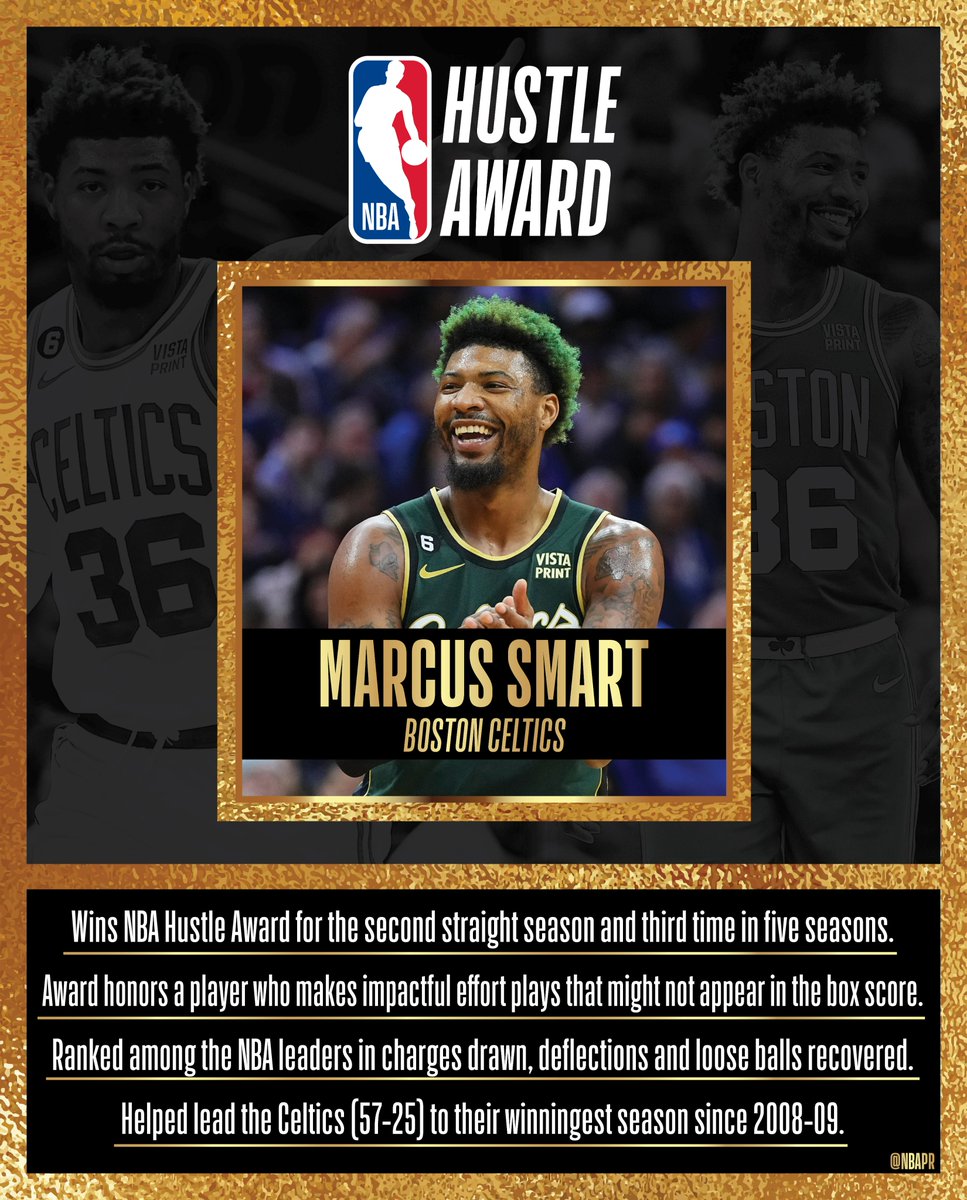 NBA Communications tweet media