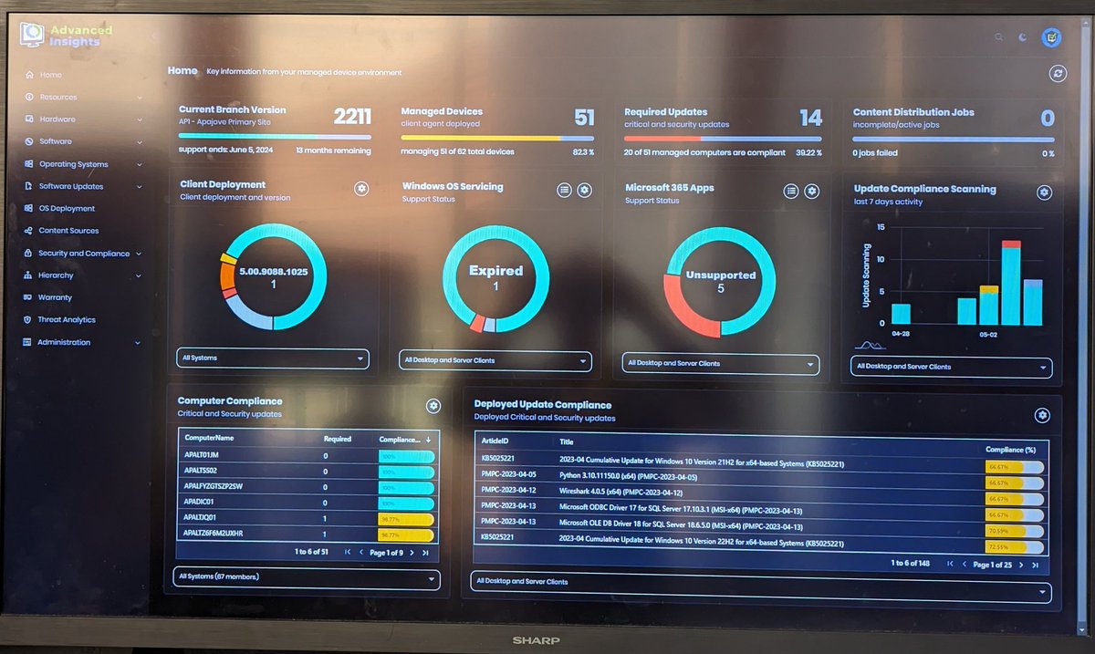 Keeran Mistry tweet media