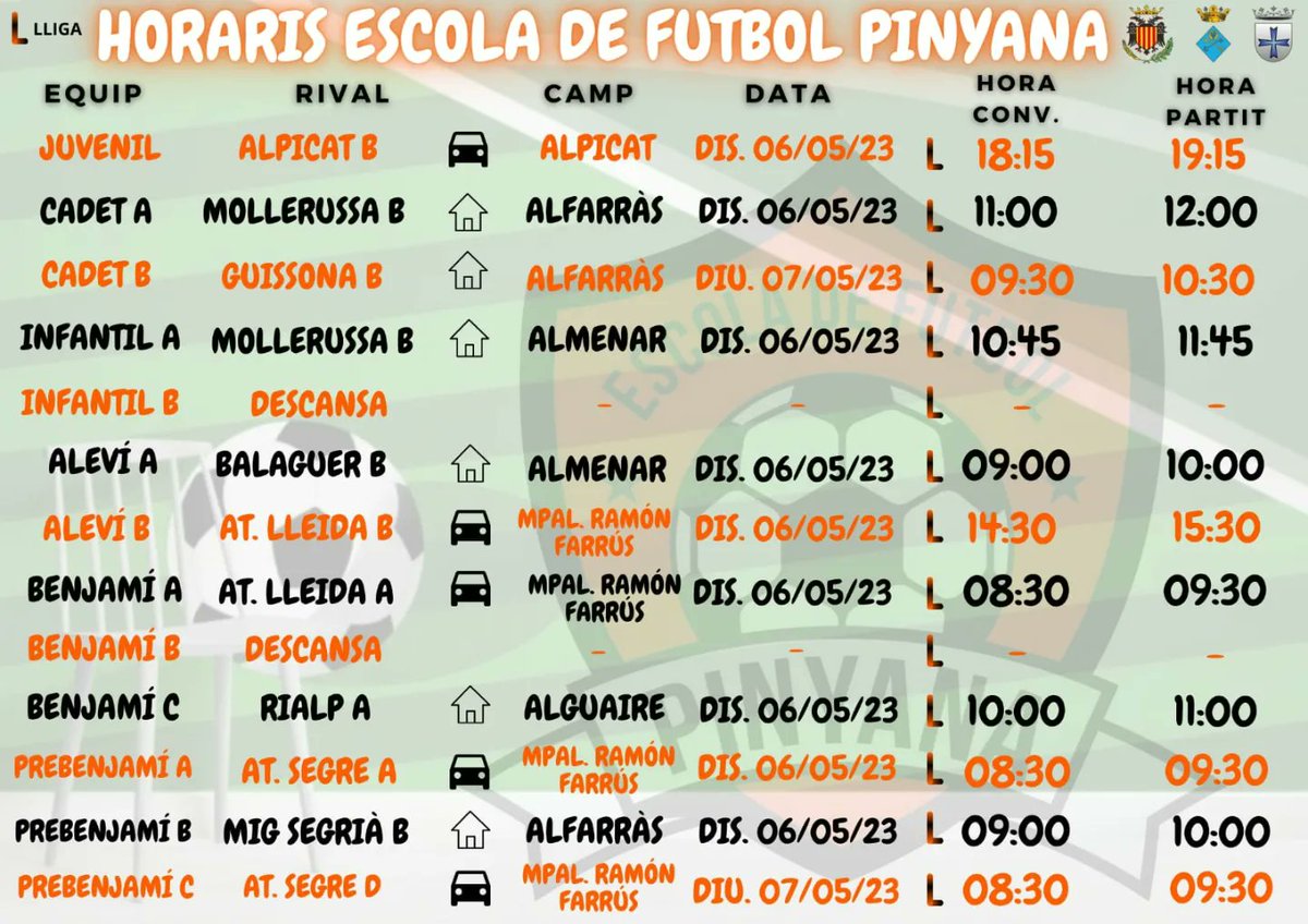 EscolaFutbol Pinyana tweet media