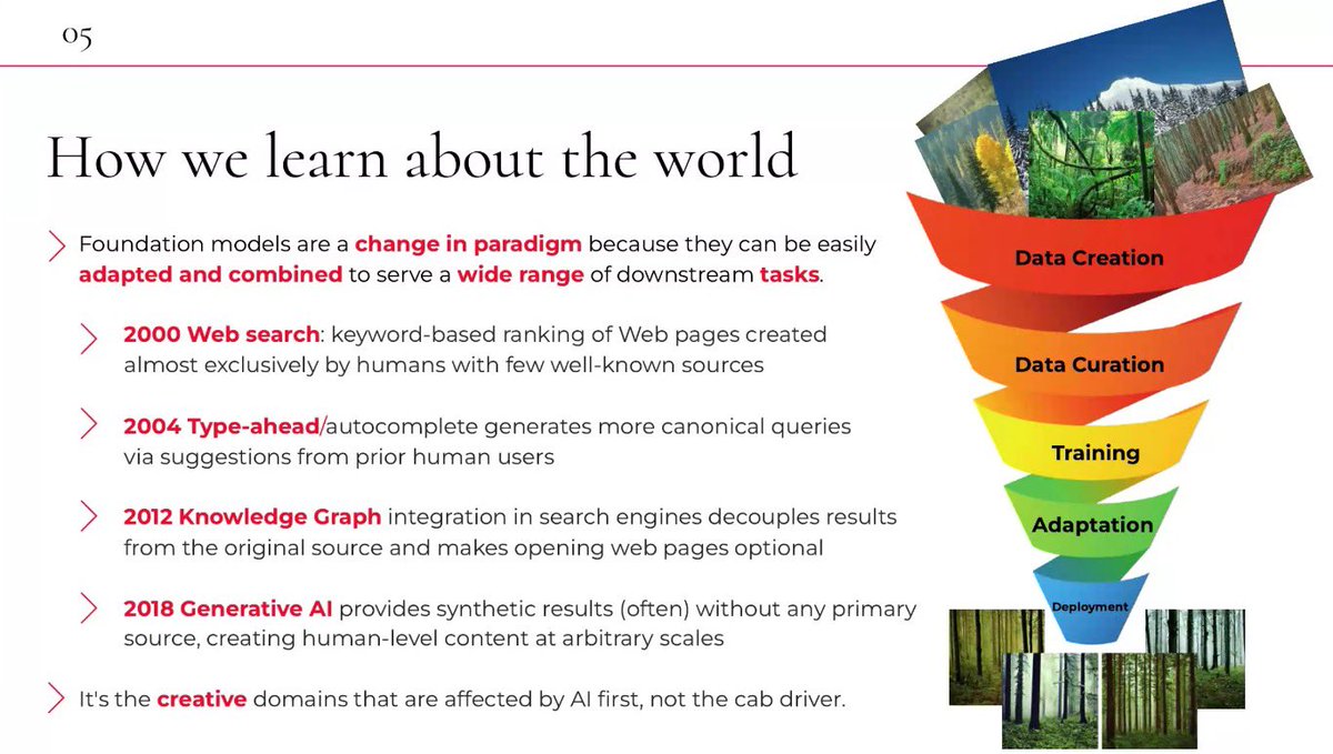 RuiZhuRich's tweet image. “Geography According to ChatGPT” is ongoing now! So many wonderful talks and discussions. Also, don’t forget we have a special issue at #ijgis on this exciting topic. @STKO_UCSB @mai_gch #ChatGPT #spatialdatascience