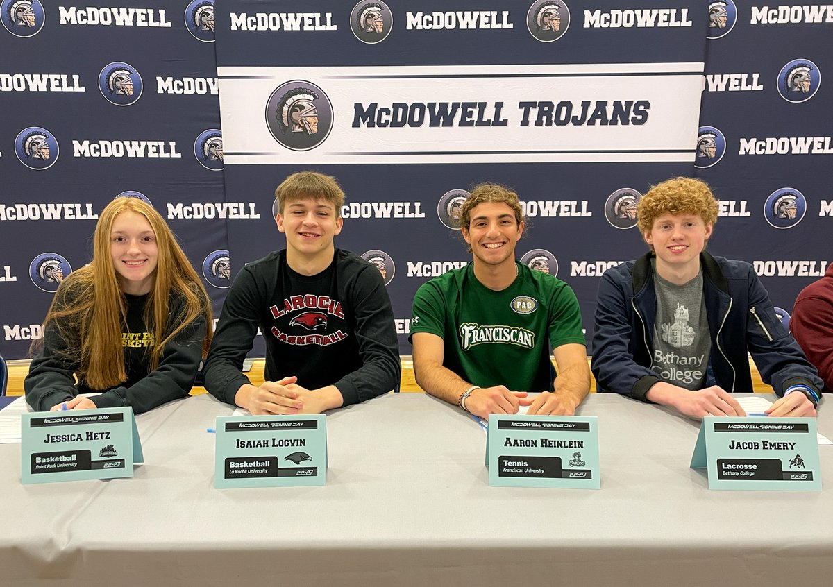 McDowell Athletics tweet media