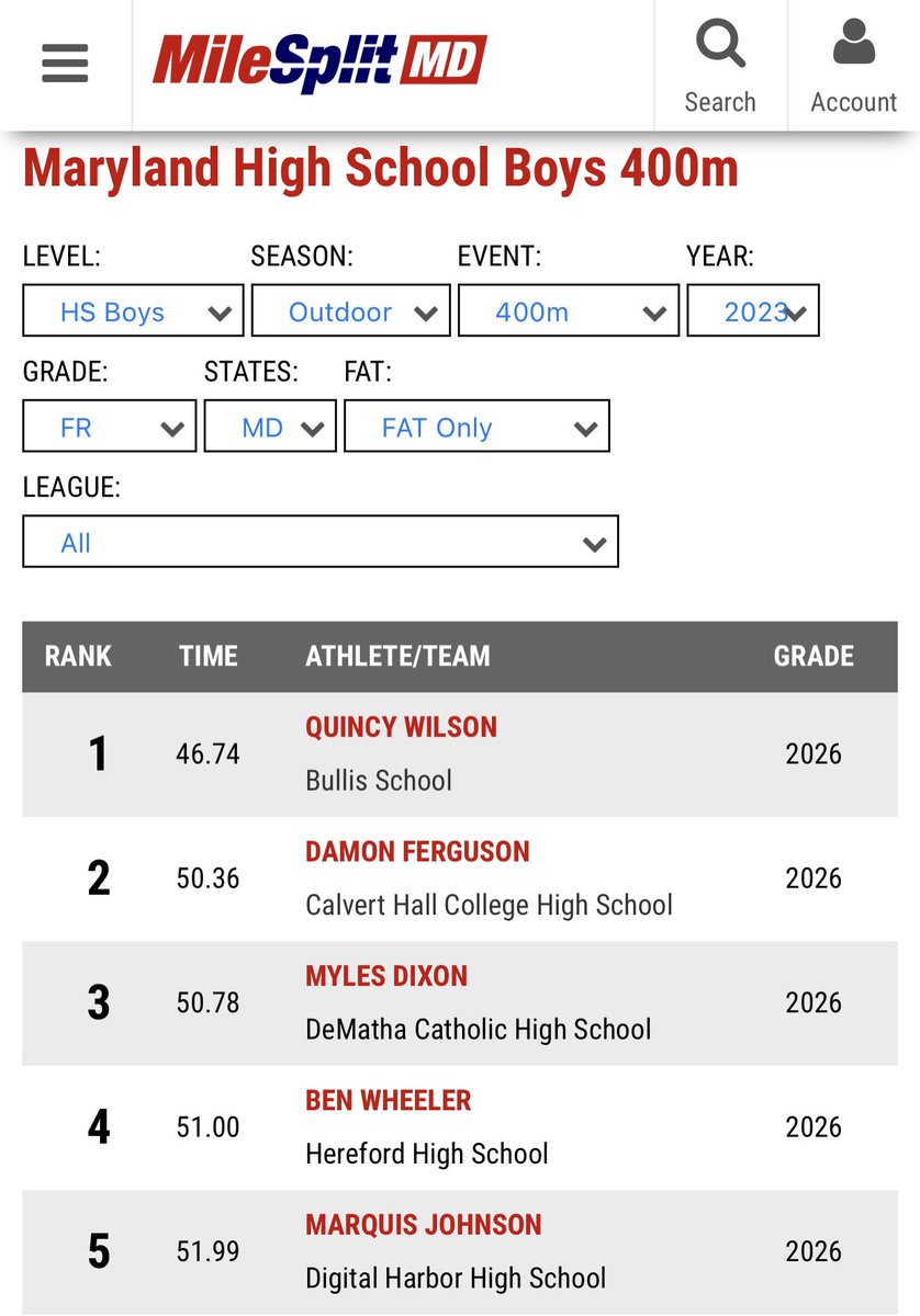 Damon “Nuddle” Ferguson tweet media