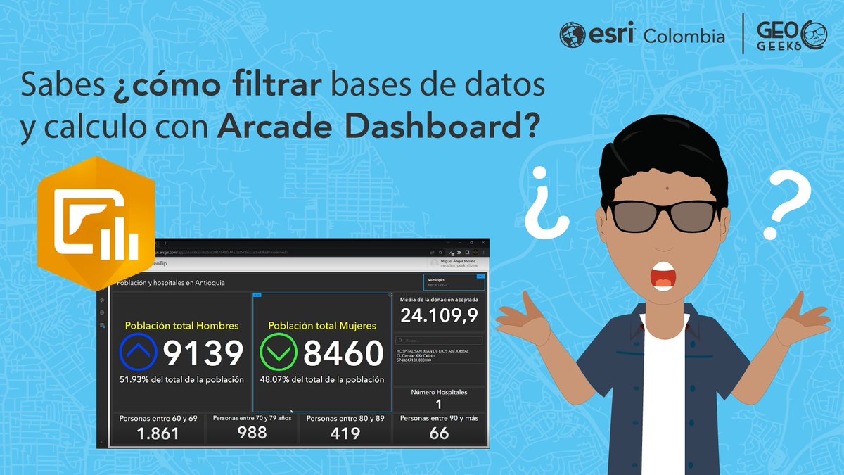 geo_geeks's tweet photo. ¡Llegó nuestro #GeoTip! 🥳
¿Sabes cómo filtrar bases de datos y calculo de indicadores con #Arcade #Dashboard?
Hoy uno de nuestros #Geeks te mostrará cómo hacerlo a través de #Arcade
#Geogeeks #ArcGIS #Dashboard @EsriColombia
📌https://t.co/rU6ISCTR20 https://t.co/x6g5B6CGzC