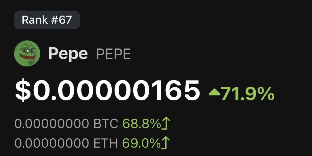 CoinGecko tweet media