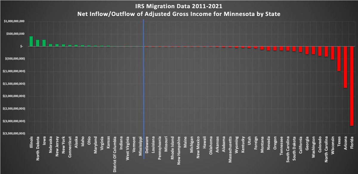 MNData tweet media