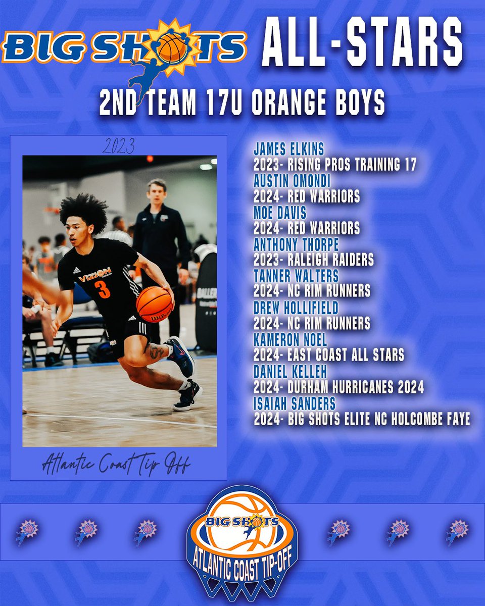 #BIGSHOTS #AtlanticCoastTipOff

⭐️1️⃣7️⃣U ORANGE 2ND TEAM ALL STARS
