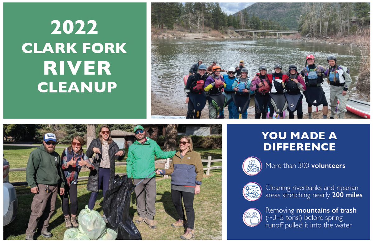 When Missoula Gives, the river thrives - mailchi.mp/clarkfork/rive…
