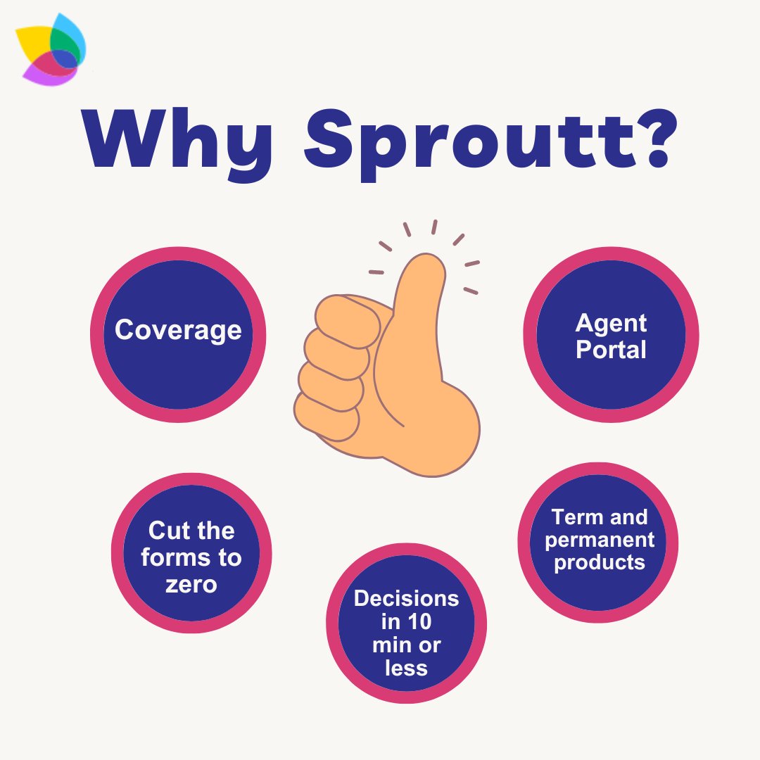 Why Sproutt? Here are 5 reasons why! Sproutt delivers instant decision life insurance through our easy online application based on the customer’s lifestyle and needs. #insurancequote #insuranceagents #insurancelife #lifeinsurancematters #insuranceclaim #motivation