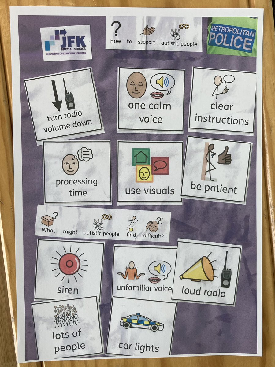 🚨 Important information for police officers when supporting autistic people in the community. Made from pupils at <a href="/JfkSend/">JFK Special School</a> 🚨 <a href="/metpoliceuk/">Metropolitan Police</a> <a href="/MPSNewham/">Newham MPS | North East BCU</a> <a href="/TrainingMPS/">Met Training</a> <a href="/MPSCommunities/">#TheMet within communities</a> <a href="/MPSBarkDag/">Barking & Dagenham MPS</a> <a href="/MPSTowerHam/">Tower Hamlets Police</a> <a href="/MPSHackney/">Hackney Police</a> <a href="/KarenFindlayMPS/">Karen Findlay</a> <a href="/TracyJBetts/">Tracy Betts</a> @DameLynneOwens