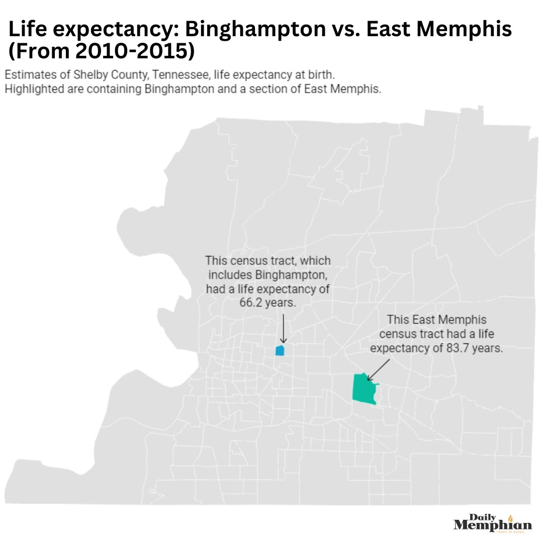 The Daily Memphian on Twitter "For residents of one pocket of