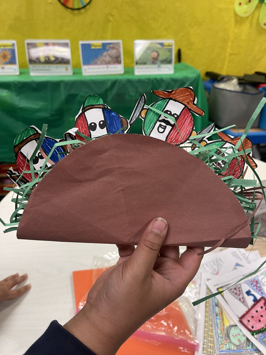 What a taco? Project done by Max from Mrs Gibson’s class! Happy Cinco de Mayo! 🌮
