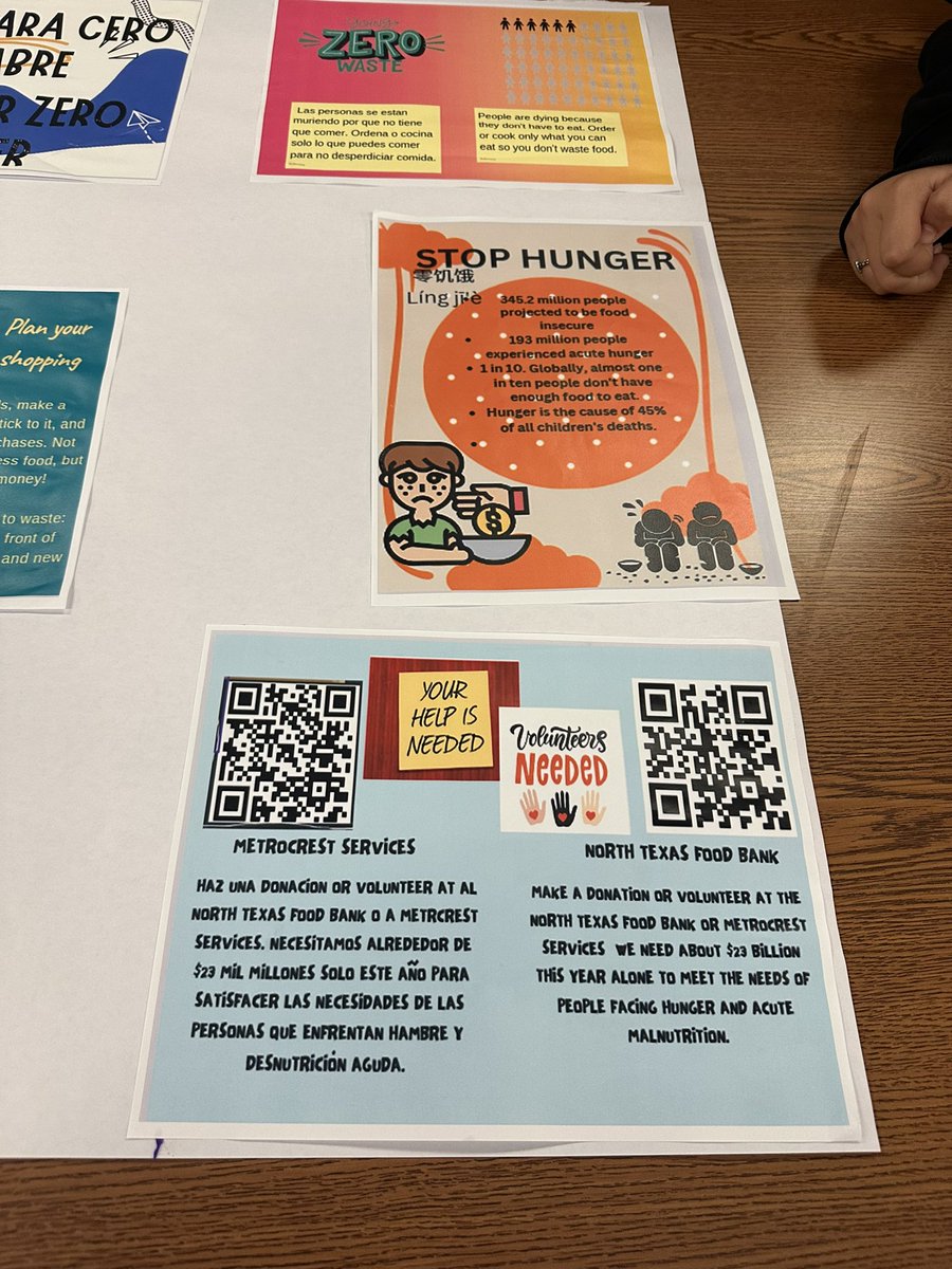 @goodgatorsib promotes lifetime community engagement & inspire future giving through research & awareness on fighting hunger. #21stCenturyeducation #givingback #WorldChangers @MetrocrestHelps @CFBISD