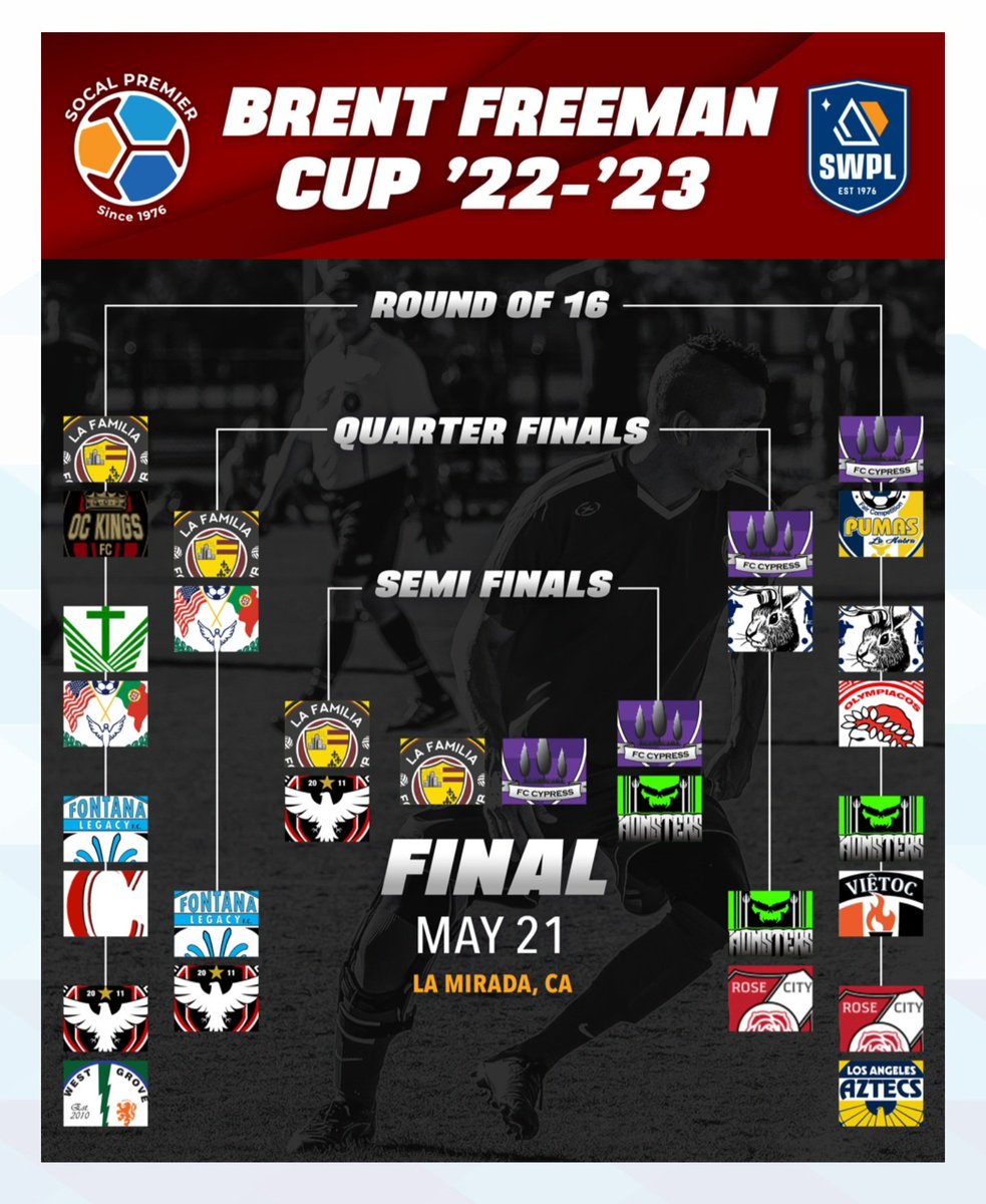 SoCalPremier's tweet photo. #BrentFreemanCup 🏆
Finals are set ⚽️🔥

https://t.co/crAgjIUce8 https://t.co/oeEJrmF6EK