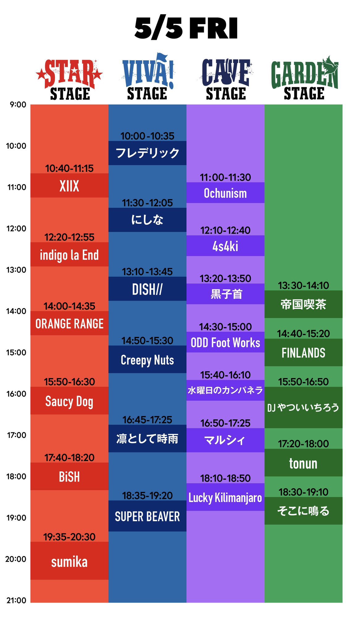 マルシイ 2023年ツアー公式グッズ C賞 お得セット マルシイ 2023年ツアー公式グッズ C賞
