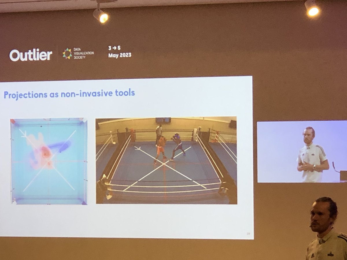 ElsaCardoso_PT's tweet photo. #outlier2023 Jeremy Wanner sharing really cool projects focusing on monitoring athletes performance #Datavisualization https://t.co/fsDLv86KHh