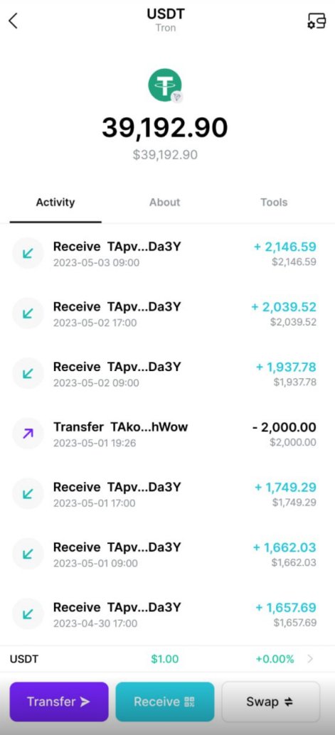 OlsenTrixie's tweet photo. very happy with my earnings in this company!! https://t.co/n4nZHEiCZ7
