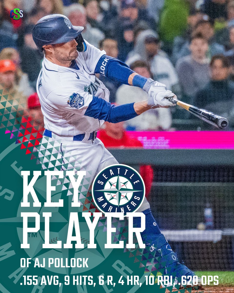 CirclingSports's tweet photo. Our key @Mariners player in today's game is AJ Pollock. In the first two games of this series against Oakland, Pollock has hit a clutch homer in each to get the Seattle offense going.
Photo by @Bryans206
#SeaUsRise #Athletics #SeattleMariners #Baseball #MLB #AJPollock https://t.co/myw2HlPI4L
