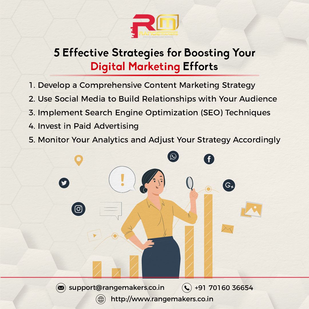 Rangemakers's tweet photo. 5 Effective Strategies for Boosting Your Digital Marketing Efforts

visit website-https://t.co/tHtYP2QY7l

 #rangemakers #rangemakersgujrat #rangemakersgujarat #rangemakersdigitalgujarat  #rangemakersdigitalmarekting #rangemakersdigitalmarketingsercvies https://t.co/T6zsaQVC1o