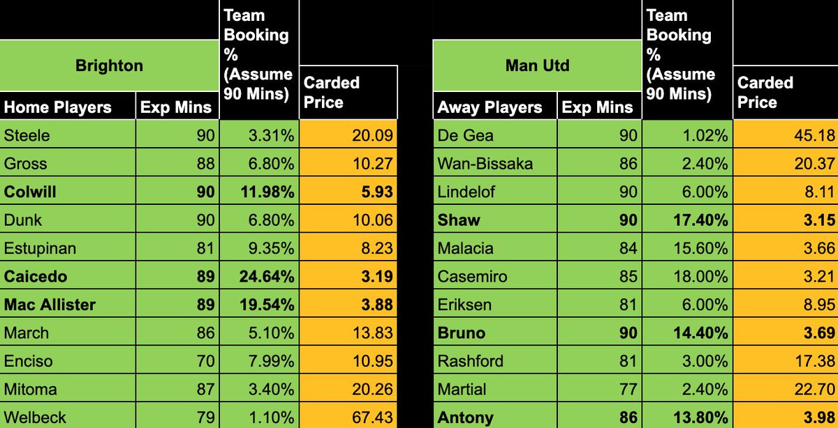 The Card Dealer tweet media