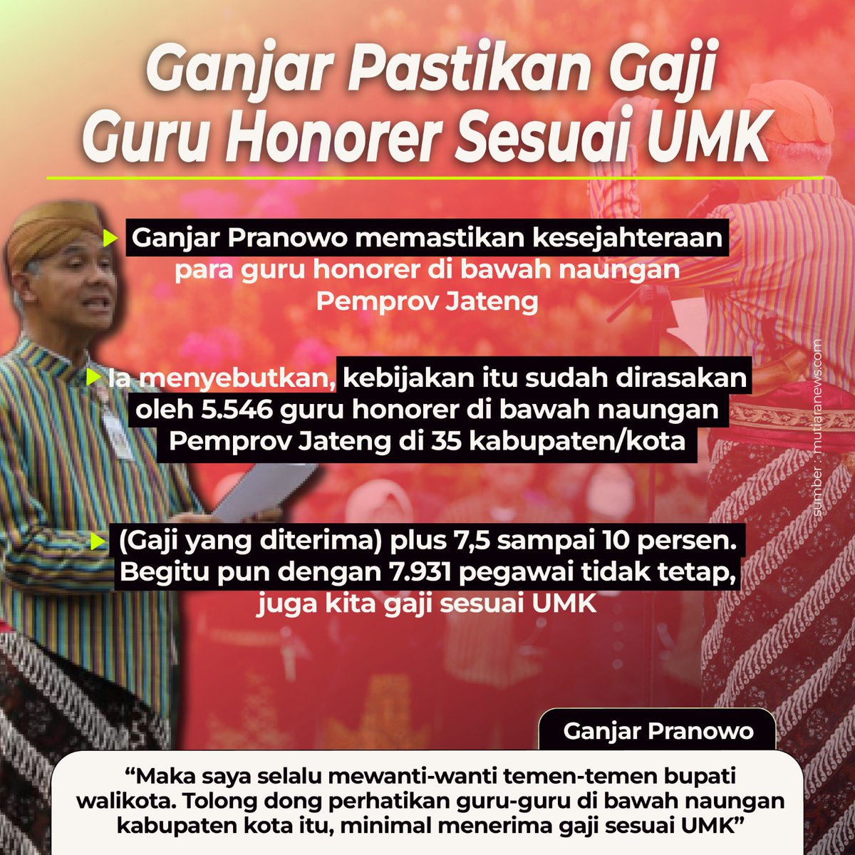 Gubernur Jateng Ganjar Pranowo memastikan bahwa gaji bahi guru honorer sesuai UMK yang berlaku di setiap kabupaten/kota.