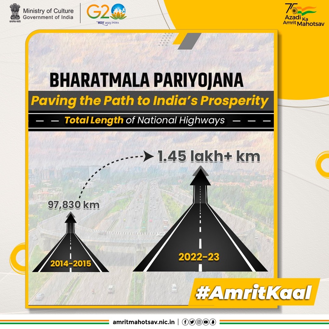 In #AmritKaal, #BharatmalaPariyojana is paving the path to India's growth & prosperity.

#AmritMahotsav #MainBharatHoon