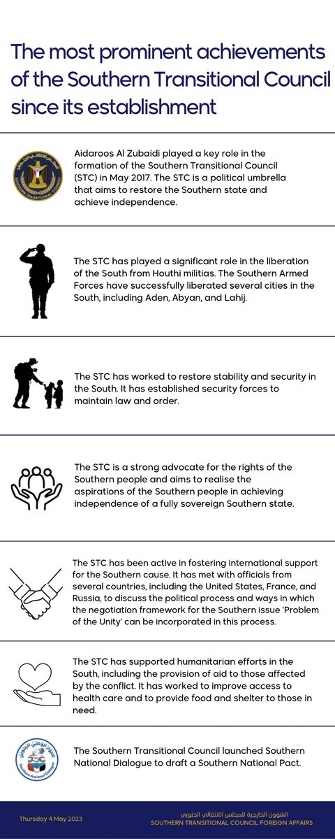 STCFEA's tweet photo. On the anniversary of the establishment of the #Southern_Transitional_Council, we present to you the most prominent achievements of the STC during the past six years: https://t.co/mxtNX7bVYN