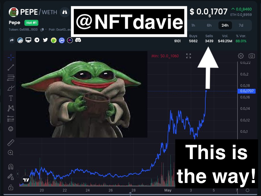 "This is the way!"
$pepe
🐸