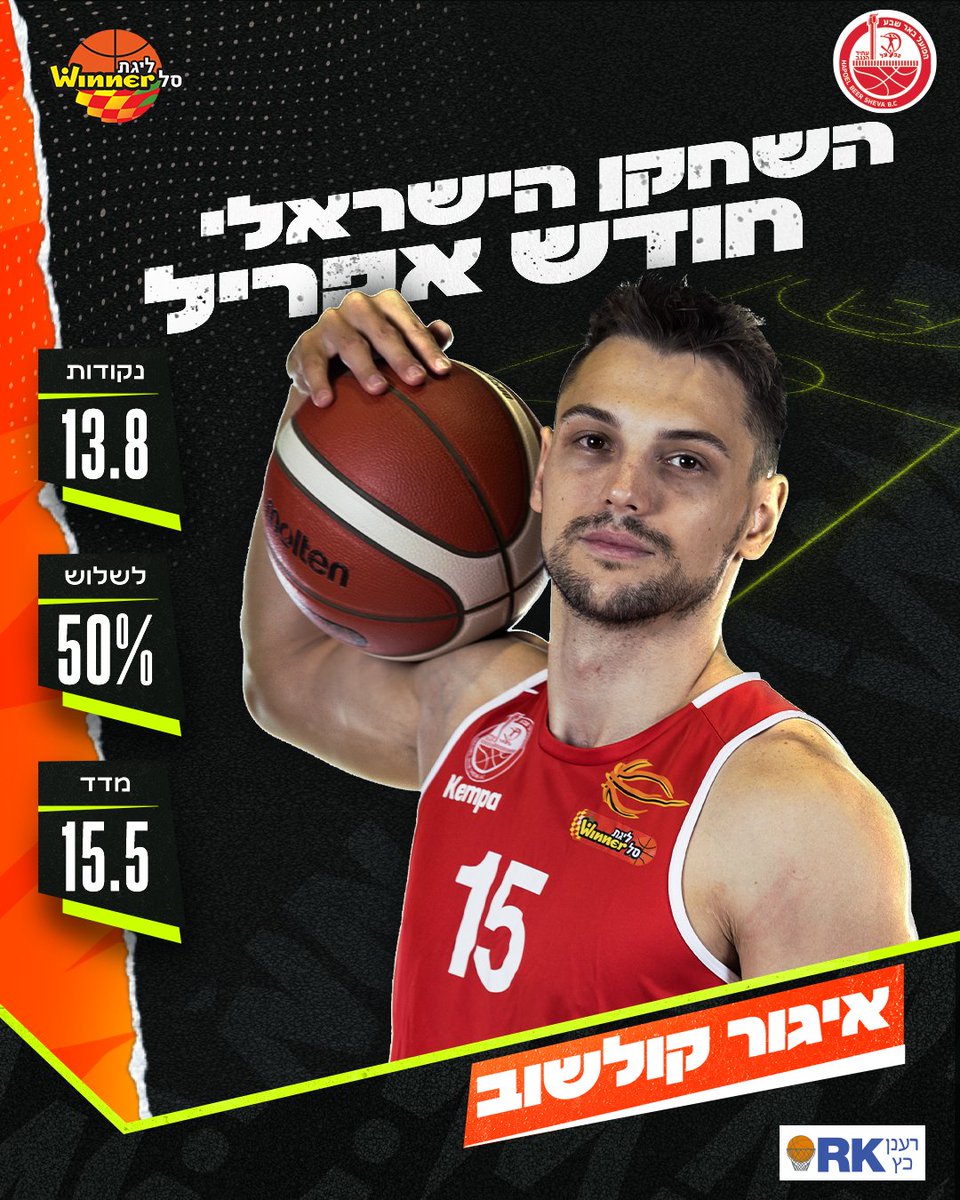 WinnerLeague's tweet photo. לראשונה בקריירה, איגור קולשוב הוא שחקן החודש הישראלי בליגת ווינר סל! הסוו��נגמן של הפועל "אלטשולר שחם" באר שבע/דימונה זוכה גם במילגת לימודים בסך 1,000 דולרים מתנת רענן כץ https://t.co/L7vSqAVyzD